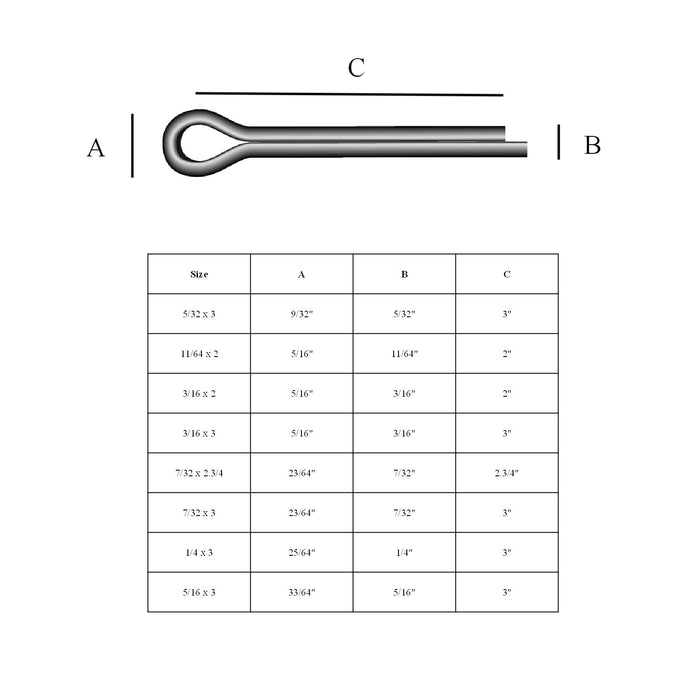 Imperial Split Cotter Pins for Securing Clevis Pins